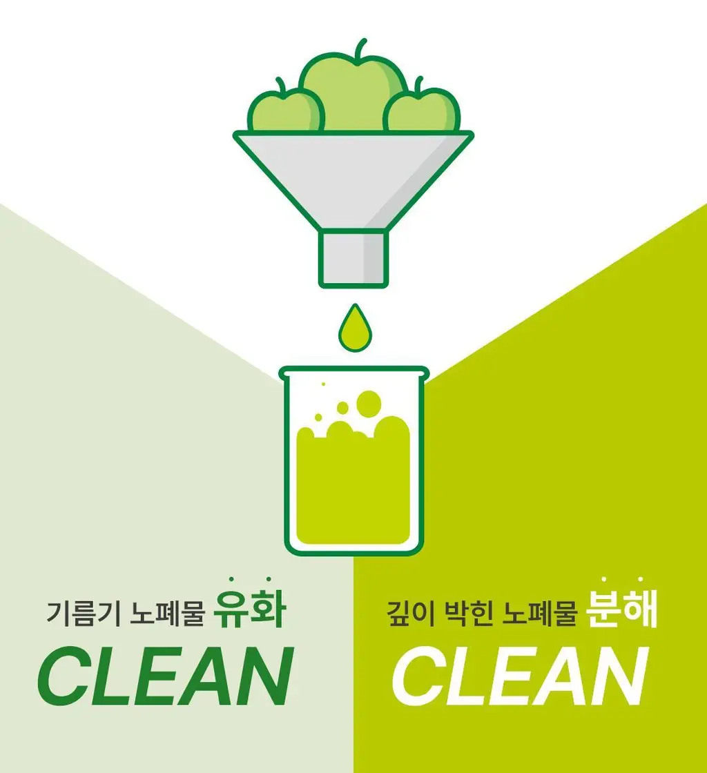 [증정기획]아리얼 애플사이다 클렌징오일 기획(200ml+100ml) 상세페이지 19